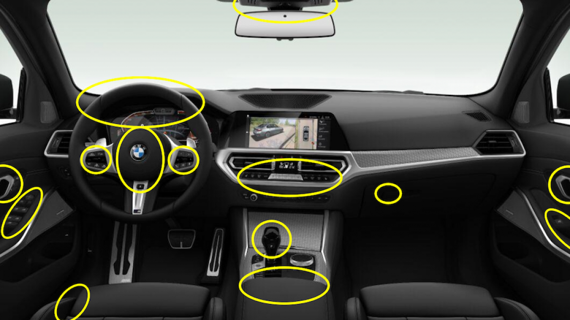 Desinfecteren touchpoints